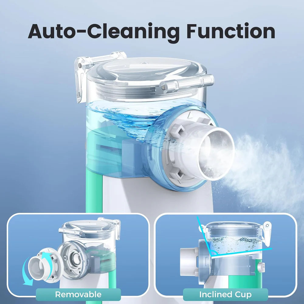 Portable Mesh Nebulizer