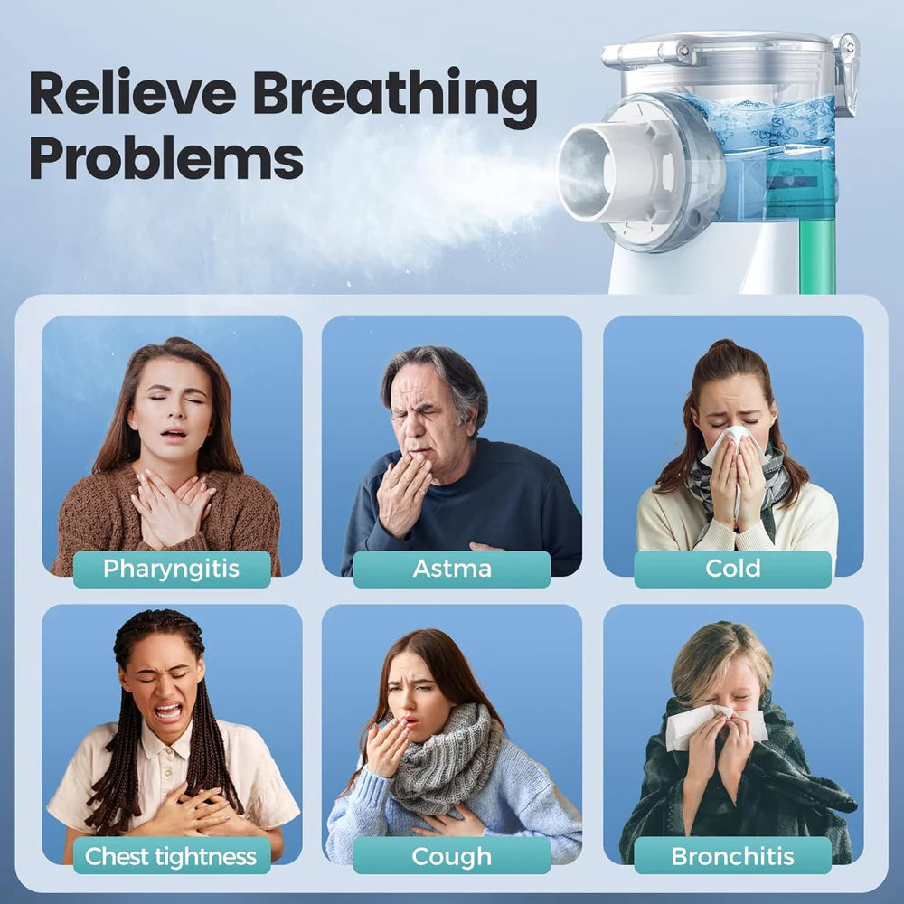 Portable Mesh Nebulizer