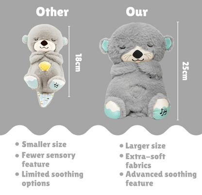Breathing Teddy Soft Toys